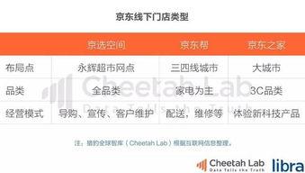 吃瓜网在哪里浏览,吃瓜网——揭秘热门八卦资讯的聚集地